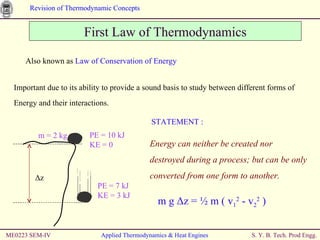 ME0223 SEM-IV Applied Thermodynamics & Heat Engines First Law of Thermodynamics Also known as  Law of Conservation of Energy Important due to its ability to provide a sound basis to study between different forms of Energy and their interactions. STATEMENT : Energy can neither be created nor destroyed during a process; but can be only converted from one form to another. m g  Δ z = ½ m ( v 1 2  - v 2 2  )   PE = 7 kJ KE = 3 kJ m = 2 kg PE = 10 kJ KE = 0 Δ z 