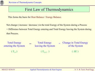 ME0223 SEM-IV Applied Thermodynamics & Heat Engines First Law of Thermodynamics This forms the basis for  Heat Balance  /  Energy Balance . Net change ( increase / decrease ) in the total Energy of the System during a Process  = Difference between Total Energy entering and Total Energy leaving the System during that Process. Total Energy  entering the System  Total Energy  leaving the System = Change in Total Energy  of the System ( E IN  ) ( E OUT   ) (  Δ E ) _ 