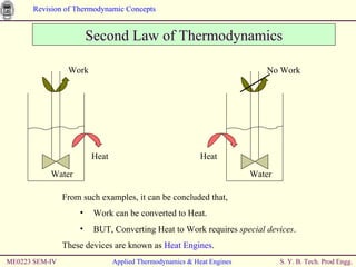 ME0223 SEM-IV Applied Thermodynamics & Heat Engines Second Law of Thermodynamics No Work Heat From such examples, it can be concluded that, Work can be converted to Heat. BUT, Converting Heat to Work requires  special devices . These devices are known as  Heat Engines . Water Work Heat Water 