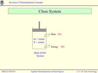 ME0223 SEM-IV Applied Thermodynamics & Heat Engines Close System ISOLATED  System m = const. E = const. Mass  NO Energy NO 