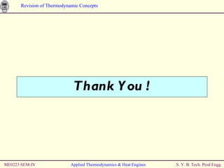 Thank You ! ME0223 SEM-IV Applied Thermodynamics & Heat Engines 