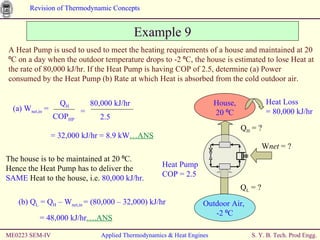 ME0223 SEM-IV Applied Thermodynamics & Heat Engines Example 9 Heat Loss  = 80,000 kJ/hr A Heat Pump is used to used to meet the heating requirements of a house and maintained at 20 ⁰C on a day when the outdoor temperature drops to -2 ⁰C, the house is estimated to lose Heat at the rate of 80,000 kJ/hr. If the Heat Pump is having COP of 2.5, determine (a) Power consumed by the Heat Pump (b) Rate at which Heat is absorbed from the cold outdoor air. = 32,000 kJ/hr = 8.9 kW …ANS The house is to be maintained at 20 ⁰C. Hence the Heat Pump has to deliver the  SAME  Heat to the house, i.e.  80,000 kJ/hr. House, 20 ⁰C W net  = ? Q H  = ? Q L  = ? Heat Pump COP = 2.5 Outdoor Air,  -2 ⁰C (a) W net,in  =  Q H COP HP 80,000 kJ/hr 2.5 = (b) Q L  = Q H  – W net,in  = (80,000 – 32,000) kJ/hr = 48,000 kJ/hr ….ANS 
