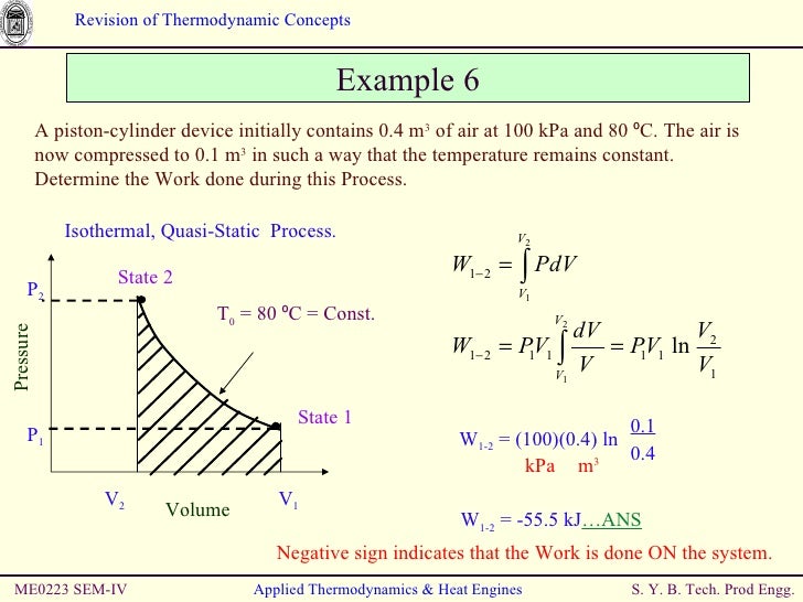 Thermodynamics Problems Chapter 1