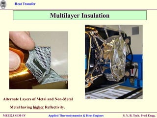 Heat Transfer


                           Multilayer Insulation




Alternate Layers of Metal and Non-Metal

   Metal having higher Reflectivity.

ME0223 SEM-IV             Applied Thermodynamics & Heat Engines   S. Y. B. Tech. Prod Engg.
 