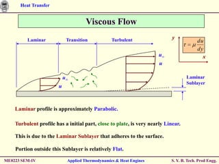 Heat Transfer


                                      Viscous Flow
         Laminar             Transition           Turbulent                 y
                                                                                         du
                                                                                         dy
                                                                      u∞                   x
                                                                      u

                            u∞                                                     Laminar
                                                                                   Sublayer
                        u



    Laminar profile is approximately Parabolic.

    Turbulent profile has a initial part, close to plate, is very nearly Linear.

    This is due to the Laminar Sublayer that adheres to the surface.

    Portion outside this Sublayer is relatively Flat.

ME0223 SEM-IV                Applied Thermodynamics & Heat Engines         S. Y. B. Tech. Prod Engg.
 