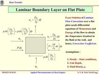 Heat Transfer


             Laminar Boundary Layer on Flat Plate
                                 uy                                 Exact Solution of Laminar
                           uy         dy
                                  y                                 Flow Convection over a flat
                                                                    plate needs differential
        ux             2
                       ux                                           equations of Momentum and
  dx             dx      2
                           dy                                       Energy of the flow to obtain
        y              y
                                                         ux         the Temperature Gradient in
                                              ux            dx
                 ux                                      x          the fluid at the wall, and
                                                         P          hence, Convection Coefficient.
                                                P          dx dy
                P dy                                     x
                                                                    Assumptions :
                                                    ux
                                           dx
                                                    y                1. Steady – State conditions,
                                                                     2. Unit Depth,
                                uy                                   3. Fluid Densiy, ρ

ME0223 SEM-IV               Applied Thermodynamics & Heat Engines              S. Y. B. Tech. Prod Engg.
 