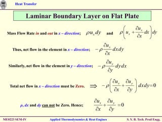 Heat Transfer


             Laminar Boundary Layer on Flat Plate
                                                                                              ux
  Mass Flow Rate in and out in x – direction;         u x dy    and                   ux           dx dy
                                                                                               x
                                                                ux
     Thus, net flow in the element in x – direction;                     dx dy
                                                                    x
                                                                    uy
   Similarly, net flow in the element in y – direction;                      dy dx
                                                                        y

                                                                             ux        uy
   Total net flow in x – direction must be Zero.                                              dx dy 0
                                                                             x          y

                                                          ux            uy
          ρ, dx and dy can not be Zero. Hence;                                    0
                                                           x            y
ME0223 SEM-IV               Applied Thermodynamics & Heat Engines                     S. Y. B. Tech. Prod Engg.
 