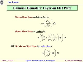 Heat Transfer


            Laminar Boundary Layer on Flat Plate

                Viscous Shear Force on bottom face is;

                                                        ux
                                                               dx
                                                           y

                Viscous Shear Force on top face is;

                                                 ux            ux
                                                                    dy dx
                                                  y        y    y

                Net Viscous Shear Force in x - direction is;
                                                       2
                                                        ux
                                                          2
                                                            dy dx
                                                        y

ME0223 SEM-IV               Applied Thermodynamics & Heat Engines       S. Y. B. Tech. Prod Engg.
 