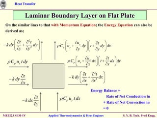 Heat Transfer


               Laminar Boundary Layer on Flat Plate
 On the similar lines to that with Momentum Equation; the Energy Equation can also be
 derived as;

                 2
           t         t                           uy                     t
  k dx                   dy          Cp uy            dy    t             dy dx
           y     y2                              y                      y

                                                           ux                  t
    Cp ux t dy                              C p ux            dx         t       dx dy
                                                           x                   x

                                                                2
          t                                            t            t
     k dy                                    k dy                   2
                                                                        dx
          x                                            x        x

                                                            Energy Balance =
                    t                                                          Rate of Net Conduction in
               k dx                    Cp uy t dx
                    y                                                        + Rate of Net Convection in
                                                                             =0
ME0223 SEM-IV                 Applied Thermodynamics & Heat Engines                      S. Y. B. Tech. Prod Engg.
 