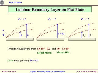 Heat Transfer


            Laminar Boundary Layer on Flat Plate

                Pr < 1                           Pr = 1                       Pr > 1



u
                                                           δ = δT
T∞               δ       δT                                                     δT       δ




     Prandtl No. can vary from 4 X 10-3 – 0.2 and 1.0 - 4 X 104
                                     Liquid Metals        Viscous Oils


     Gases have generally Pr = 0.7



ME0223 SEM-IV                 Applied Thermodynamics & Heat Engines      S. Y. B. Tech. Prod Engg.
 