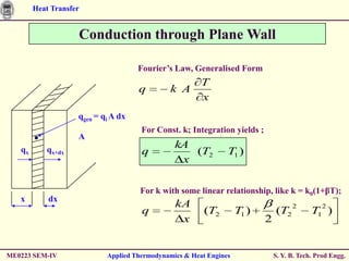 Heat Transfer


                    Conduction through Plane Wall

                                     Fourier’s Law, Generalised Form
                                                        T
                                     q         k A
                                                        x
                    qgen = qi A dx
                                      For Const. k; Integration yields ;
                    A
   qx       qx+dx
                                                kA
                                      q            (T2          T1 )
                                                 x

                                     For k with some linear relationship, like k = k0(1+βT);
   x        dx
                                                kA                                   2         2
                                      q                  (T2        T1 )       (T2          T1 )
                                                 x                         2


ME0223 SEM-IV               Applied Thermodynamics & Heat Engines              S. Y. B. Tech. Prod Engg.
 
