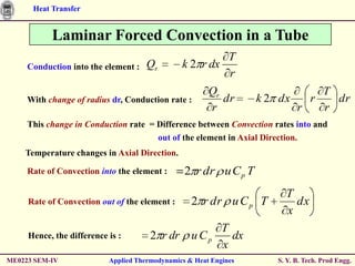 Heat Transfer


           Laminar Forced Convection in a Tube
                                                         T
     Conduction into the element :    Qr        k 2 r dx
                                                         r
                                                        Qr                           T
     With change of radius dr, Conduction rate :           dr      k 2 dx       r      dr
                                                        r                   r        r
     This change in Conduction rate = Difference between Convection rates into and
                                      out of the element in Axial Direction.
    Temperature changes in Axial Direction.

     Rate of Convection into the element :       2 r dr u C p T
                                                                        T
     Rate of Convection out of the element :       2 r dr u C p T         dx
                                                                        x
                                                            T
     Hence, the difference is :        2 r dr      u Cp       dx
                                                            x
ME0223 SEM-IV              Applied Thermodynamics & Heat Engines      S. Y. B. Tech. Prod Engg.
 