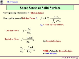 Heat Transfer


                    Shear Stress at Solid Surface
Corresponding relationships for Flow in Tubes :

                                                               4.   w
Expressed in terms of Friction Factor, f:   f     4. C f
                                                           1         2
                                                                    um
                                                               2
                                            um = Mean Velocity of Flow.

                             64
  Laminar Flow :         f
                             Re d

 Turbulent Flow :
                             0.308
                     f              1/4
                             Red                for Smooth Surfaces.


                    ub        2.44
                                     1/8
                    uS       Red                NOTE : Values for Rough Surfaces
                                                are much higher.

                                                                         S. Y. B. Tech. Prod Engg.
 