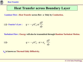 Heat Transfer


            Heat Transfer across Boundary Layer
 Laminar Flow : Heat Transfer across flow α Only by Conduction.


                                           dT
     Fourier’s Law :    q        CP
                                           dy

Turbulent Flow : Energy will also be transmitted through Random Turbulent Motion.


                                                    dT
                        q         CP            q
                                                    dy

εq is known as Thermal Eddy Diffusivity.


                                                                  S. Y. B. Tech. Prod Engg.
 
