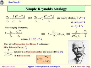 Heat Transfer


                              Simple Reynolds Analogy
    qw           k (TS Tw )     and
                                       qw              (TS Tw )   are clearly identical if Pr = 1
                                                  CP
        w             uS                 w                uS                     i.e. μ.Cp / k = 1
                                                                                 i.e. Cp = k / μ
  Rearranging the terms;
            qw      w CP                                     Cf                       h            Cf
   h                                                     h         CP u s
             S       uS                                       2                      CP us         2
                        where, θs = ( Ts – Tw )

  This gives Convection Coefficient h in terms of
  Skin Friction Factor, Cf
        h
                  is known as Stanton Number and denoted by ( St ).
       CP u s     is dimensionless.
                                                    Nu
                                             St
                                                   Re. Pr
ME0223 SEM-IV                   Applied Thermodynamics & Heat Engines            S. Y. B. Tech. Prod Engg.
 