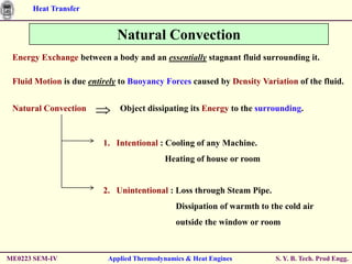 Heat Transfer


                             Natural Convection
 Energy Exchange between a body and an essentially stagnant fluid surrounding it.

 Fluid Motion is due entirely to Buoyancy Forces caused by Density Variation of the fluid.


 Natural Convection          Object dissipating its Energy to the surrounding.


                         1. Intentional : Cooling of any Machine.
                                          Heating of house or room


                         2. Unintentional : Loss through Steam Pipe.
                                              Dissipation of warmth to the cold air
                                              outside the window or room



ME0223 SEM-IV             Applied Thermodynamics & Heat Engines         S. Y. B. Tech. Prod Engg.
 