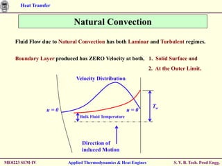 Heat Transfer


                           Natural Convection

    Fluid Flow due to Natural Convection has both Laminar and Turbulent regimes.


    Boundary Layer produced has ZERO Velocity at both, 1. Solid Surface and
                                                                 2. At the Outer Limit.
                            Velocity Distribution




                                                                  Tw
                 u=0                                   u=0
                              Bulk Fluid Temperature




                               Direction of
                               induced Motion

ME0223 SEM-IV            Applied Thermodynamics & Heat Engines             S. Y. B. Tech. Prod Engg.
 