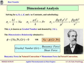 Heat Transfer


                            Dimensional Analysis
    Solving for a, b, c, d, and e as Constants, and substituting;

                                                                           2 3
           hl                         CP                           g        l         g l3
      1           Nu         2                Pr          3            2                  2
           k                          k
  This π3 is known as Grashof Number and denoted by ( Gr ).

  The Dimensionless Relationship obtained is :

          ( Nu, Pr, Gr ) 0            OR       Nu        (Gr , Pr)

                                               Buoyancy Force
                Grashof Number (Gr )
                                                Shear Force

  Buoyancy Force in Natural Convection ≡ Momentum Force in Forced Convection.

ME0223 SEM-IV              Applied Thermodynamics & Heat Engines            S. Y. B. Tech. Prod Engg.
 
