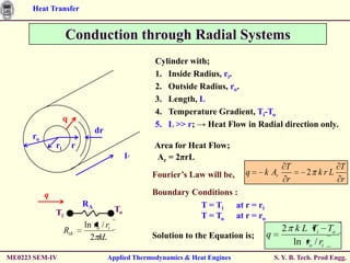 Heat Transfer


                    Conduction through Radial Systems
                                                    Cylinder with;
                                                    1. Inside Radius, ri.
                                                    2. Outside Radius, ro.
                                                    3. Length, L
                                                    4. Temperature Gradient, Ti-To
                    q
                                                    5. L >> r; → Heat Flow in Radial direction only.
                                 dr
      ro
               ri       r                           Area for Heat Flow;
                                                    Ar = 2πrL
                                                                                          T                 T
                                                   Fourier’s Law will be,     q   k Ar           2 krL
                                                                                          r                 r
           q                                       Boundary Conditions :
                            RA                                T = Ti at r = ri
               Ti                        To
                                                              T = To at r = ro
                            ln ro / ri                                                   2 k L Ti To
                    Rth                                                           q
                              2 kL                 Solution to the Equation is;
                                                                                           ln ro / ri
ME0223 SEM-IV                         Applied Thermodynamics & Heat Engines           S. Y. B. Tech. Prod Engg.
 