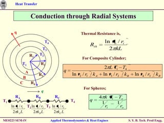 Heat Transfer


                     Conduction through Radial Systems

       q                                                  Thermal Resistance is,

                                  T4                                     ln ro / ri
                                                                Rth
                              T3                                           2 kL
                    R1      T2
                                                           For Composite Cylinder;
              T1              R2
                                                                         2 L T1 T4
              A                                q
                   R3                               ln r2 / r1 / k A    ln r3 / r2 / k B   ln r4 / r3 / k B
             B
            C   R4
                                                            For Spheres;
                              q
        RA               RB              RC                            4 k Ti To
T1                                                  T4          q
                                                                        1     1
     ln r2 / r1    T2 ln r3 / r2 T3 ln r4 / r3                            ri    ro
      2 kAL            2 kB L        2 kC L

ME0223 SEM-IV                          Applied Thermodynamics & Heat Engines           S. Y. B. Tech. Prod Engg.
 