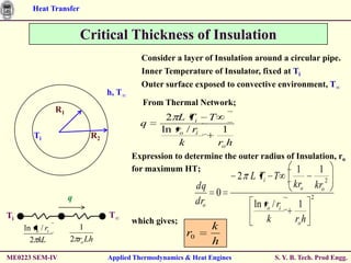 Heat Transfer


                           Critical Thickness of Insulation
                                            Consider a layer of Insulation around a circular pipe.
                                            Inner Temperature of Insulator, fixed at Ti
                                            Outer surface exposed to convective environment, T∞
                                  h, T∞
                                             From Thermal Network;
                  R1
                                                   2 L Ti       T
                                            q
                                                  ln ro / ri         1
        Ti                   R2
                                                      k             ro h
                                          Expression to determine the outer radius of Insulation, ro
                                          for maximum HT;                             1     1
                                                                           2 L Ti T                          2
                                                              dq                           kro         kro
                       q
                                                                  0                                2
                                                              dro             ln ro / ri     1
Ti                                T∞                                              k         ro h
                                          which gives;
     ln ro / ri          1                                       k
                                                         r0
       2 kL            2 ro Lh                                   h
ME0223 SEM-IV                     Applied Thermodynamics & Heat Engines              S. Y. B. Tech. Prod Engg.
 