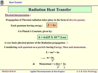 Heat Transfer


                         Radiation Heat Transfer
  Physical Interpretation :

   Propagation of Thermal radiation takes place in the form of discrete quanta.

        Each quantum having energy;          E = hυ

                h is Planck’s Constant, given by;

                                    h = 6.625 X 10-34 J.sec
  A very basic physical picture of the Radiation propagation →
  Considering each quantum as a particle having Energy, Mass and momentum.

                                            E = mc2 = hυ

                                         m = hυ
                                             c2
                              &     Momentum = c (hυ) = hυ
                                                  c2    c
ME0223 SEM-IV              Applied Thermodynamics & Heat Engines      S. Y. B. Tech. Prod Engg.
 