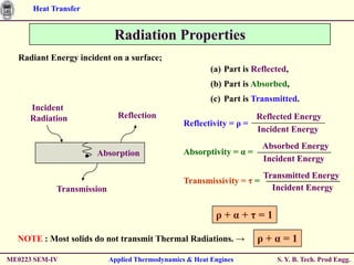 Heat Transfer


                            Radiation Properties
  Radiant Energy incident on a surface;
                                                         (a) Part is Reflected,
                                                         (b) Part is Absorbed,
                                                         (c) Part is Transmitted.
     Incident
     Radiation               Reflection                             Reflected Energy
                                                 Reflectivity = ρ =
                                                                    Incident Energy
                                                                        Absorbed Energy
                      Absorption                 Absorptivity = α =
                                                                        Incident Energy
                                                                        Transmitted Energy
                                                 Transmissivity = η =
            Transmission                                                  Incident Energy


                                                          ρ+α+η=1

  NOTE : Most solids do not transmit Thermal Radiations. →            ρ+α=1
ME0223 SEM-IV              Applied Thermodynamics & Heat Engines           S. Y. B. Tech. Prod Engg.
 
