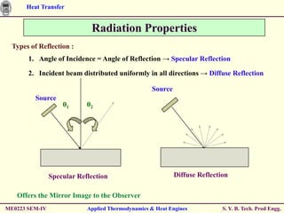 Heat Transfer


                             Radiation Properties
  Types of Reflection :
       1. Angle of Incidence = Angle of Reflection → Specular Reflection

       2. Incident beam distributed uniformly in all directions → Diffuse Reflection

                                                   Source
          Source
                    θ1      θ2




                Specular Reflection                         Diffuse Reflection

   Offers the Mirror Image to the Observer
ME0223 SEM-IV               Applied Thermodynamics & Heat Engines           S. Y. B. Tech. Prod Engg.
 