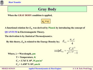 Heat Transfer


                                     Gray Body
     When the GRAY BODY condition is applied,

                                          ελ = ε

  A functional relation for Ebλ was derived by Planck by introducing the concept of
  QUANTUM in Electromagnetic Theory.
  The derivation is by Statistical Thermodynamics.
                                                                            u c
    By this theory, Ebλ is related to the Energy Density by;       Eb
                                                                             4
                                                                                     5
                                                                          C1
                                                              Eb
     Where, λ = Wavelength, μm                                          e C2 /   T
                                                                                         1
                T = Temperature, K
                C1 = 3.743 X 108 ,W.μm/m2
                C2 = 1.4387 X 104, μm.K
ME0223 SEM-IV              Applied Thermodynamics & Heat Engines                 S. Y. B. Tech. Prod Engg.
 