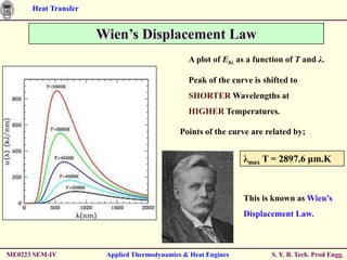 Heat Transfer


                      Wien’s Displacement Law
                                               A plot of Ebλ as a function of T and λ.

                                               Peak of the curve is shifted to
                                               SHORTER Wavelengths at
                                               HIGHER Temperatures.

                                             Points of the curve are related by;


                                                               λmax T = 2897.6 μm.K



                                                               This is known as Wien’s
                                                               Displacement Law.



ME0223 SEM-IV          Applied Thermodynamics & Heat Engines          S. Y. B. Tech. Prod Engg.
 