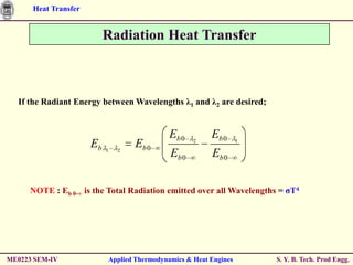Heat Transfer


                           Radiation Heat Transfer



  If the Radiant Energy between Wavelengths λ1 and λ2 are desired;


                                             Eb 0        Eb 0
                      Eb           Eb 0             2              1
                           1   2
                                             Eb 0        Eb 0

     NOTE : Eb 0-∞ is the Total Radiation emitted over all Wavelengths = ζT4




ME0223 SEM-IV              Applied Thermodynamics & Heat Engines       S. Y. B. Tech. Prod Engg.
 