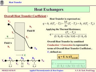 Heat Transfer


                                           Heat Exchangers
  Overall Heat Transfer Coefficient :
                                                           Heat Transfer is expressed as;
     TA                                                                      kA
                                                   q    h1 A (TA T1 )           (T1 T2 )     h2 A (T2 TB )
                                     h2                                       x
                                                       Applying the Thermal Resistance;
                               Fluid B
            T1                                                                (TA TB )
                                                           q
     q                         T2                                  (1 / h1 A) ( x / kA) (1 / h2 A)
                                                        Overall Heat Transfer by combined
  Fluid A
                                                        Conduction + Convection is expressed in
     h1
                                           TB           terms of Overall Heat Transfer Coefficient ,
                                                        U, defined as;
                           q
         RA           RB                  RC                          q = U A ΔToverall
TA                                                TB
          1            x                   1                                      1
                 T1             T2                             U
         h1 A         kA                  h2 A                       (1 / h1 ) ( x / k ) (1 / h2 )
ME0223 SEM-IV                        Applied Thermodynamics & Heat Engines              S. Y. B. Tech. Prod Engg.
 