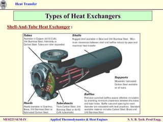Heat Transfer


                      Types of Heat Exchangers
  Shell-And-Tube Heat Exchanger :




ME0223 SEM-IV          Applied Thermodynamics & Heat Engines   S. Y. B. Tech. Prod Engg.
 