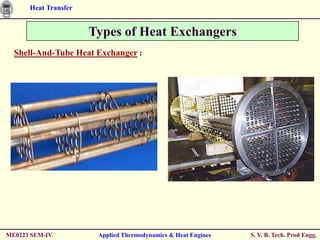Heat Transfer


                      Types of Heat Exchangers
  Shell-And-Tube Heat Exchanger :




ME0223 SEM-IV          Applied Thermodynamics & Heat Engines   S. Y. B. Tech. Prod Engg.
 