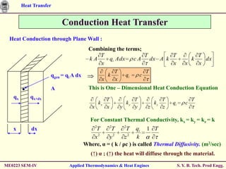 Heat Transfer


                         Conduction Heat Transfer
  Heat Conduction through Plane Wall :
                                       Combining the terms;
                                          T                  T        T                             T
                                       kA     qi A dx    cA    dx A k                           k     dx
                                          x                           x                     x       x
                                                 T           T
                    qgen = qi A dx           k        qi   c
                                           x     x
                    A                  This is One – Dimensional Heat Conduction Equation
   qx       qx+dx                                    T            T            T                T
                                                kx           ky           kz       qi       c
                                        x            x   y        y   z        z

                                        For Constant Thermal Conductivity, kx = ky = kz = k
                                            2  2       2
   x        dx                           T      T       T qi 1 T
                                        x2     y2      z2 k
                                     Where, α = ( k / ρc ) is called Thermal Diffusivity. (m2/sec)
                                        (↑) α ; (↑) the heat will diffuse through the material.

ME0223 SEM-IV               Applied Thermodynamics & Heat Engines                       S. Y. B. Tech. Prod Engg.
 