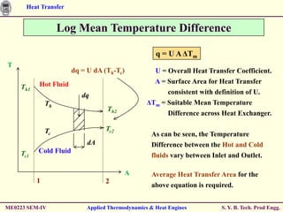 Heat Transfer


                   Log Mean Temperature Difference

                                                    q = U A ΔTm
T
                       dq = U dA (Th-Tc)           U = Overall Heat Transfer Coefficient.
          Hot Fluid                                A = Surface Area for Heat Transfer
    Th1
                          dq                           consistent with definition of U.
              Th                                 ΔTm = Suitable Mean Temperature
                                  Th2
                                                       Difference across Heat Exchanger.

              Tc                 Tc2
                                                  As can be seen, the Temperature
                            dA                    Difference between the Hot and Cold
    Tc1   Cold Fluid
                                                  fluids vary between Inlet and Outlet.

                                        A         Average Heat Transfer Area for the
          1                      2
                                                  above equation is required.


ME0223 SEM-IV              Applied Thermodynamics & Heat Engines         S. Y. B. Tech. Prod Engg.
 