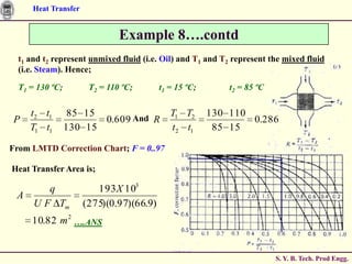 Heat Transfer


                               Example 8….contd
  t1 and t2 represent unmixed fluid (i.e. Oil) and T1 and T2 represent the mixed fluid
  (i.e. Steam). Hence;

  T1 = 130 ºC;         T2 = 110 ºC;       t1 = 15 ºC;       t2 = 85 ºC

     t2 t1        85 15                      T1 T2      130 110
P                       0.609 And R                             0.286
     T1 t1       130 15                      t2 t1       85 15

From LMTD Correction Chart; F = 0..97

Heat Transfer Area is;

      q                  193 X 103
 A
   U F Tm             (275)(0.97)(66.9)
     10.82 m 2 ….ANS


                                                                         S. Y. B. Tech. Prod Engg.
 