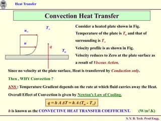 Heat Transfer


                     Convection Heat Transfer
                      T∞                Consider a heated plate shown in Fig.
         u∞
                                        Temperature of the plate is Tw and that of
                                        surrounding is T∞
         u
                         q              Velocity profile is as shown in Fig.
                                Tw
                                        Velocity reduces to Zero at the plate surface as
                                        a result of Viscous Action.

Since no velocity at the plate surface, Heat is transferred by Conduction only.

Then , WHY Convection ?

ANS : Temperature Gradient depends on the rate at which fluid carries away the Heat.
Overall Effect of Convection is given by Newton’s Law of Cooling.

                       q = h A ΔT = h A (Tw - T∞)
h is known as the CONVECTIVE HEAT TRANSFER COEFFICIENT.                         (W/m2.K)
                                                                       S. Y. B. Tech. Prod Engg.
 