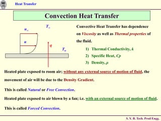 Heat Transfer


                        Convection Heat Transfer
                        T∞                   Convective Heat Transfer has dependence
            u∞
                                             on Viscosity as well as Thermal properties of
           u                                 the fluid.
                           q
                                    Tw            1) Thermal Conductivity, k
                                                  2) Specific Heat, Cp
                                                  3) Density, ρ

Heated plate exposed to room air; without any external source of motion of fluid, the

movement of air will be due to the Density Gradient.

This is called Natural or Free Convection.

Heated plate exposed to air blown by a fan; i.e. with an external source of motion of fluid.

This is called Forced Convection.

                                                                           S. Y. B. Tech. Prod Engg.
 