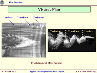 Heat Transfer


                                     Viscous Flow
 Laminar        Transition      Turbulent




                                                   Turbulent         Transition       Laminar




                              Development of Flow Regimes


ME0223 SEM-IV                Applied Thermodynamics & Heat Engines          S. Y. B. Tech. Prod Engg.
 