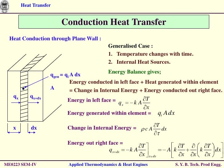 Thermodynamics Chapter 3- Heat Transfer