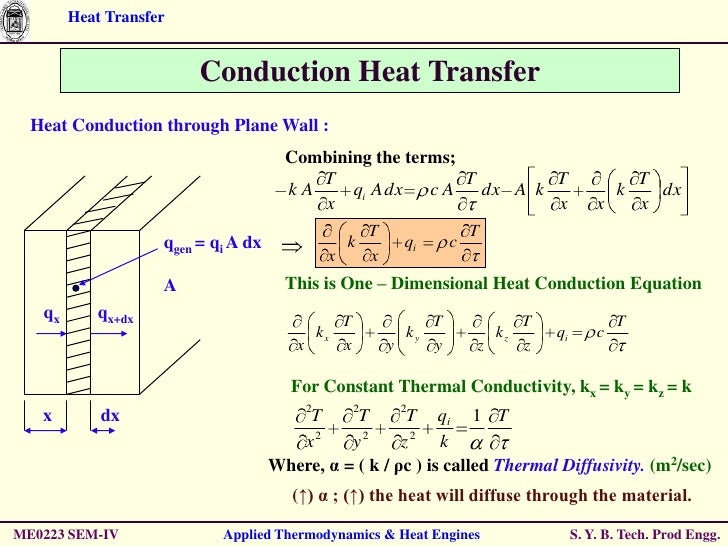 Thermodynamics Chapter 3- Heat Transfer