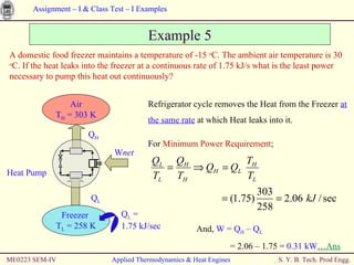 ME0223 SEM-IV Applied Thermodynamics & Heat Engines Example 5 A domestic food freezer maintains a temperature of -15  o C. The ambient air temperature is 30  o C. If the heat leaks into the freezer at a continuous rate of 1.75 kJ/s what is the least power necessary to pump this heat out continuously? And,  W = Q H  – Q L   = 2.06 – 1.75 =  0.31 kW …Ans Refrigerator cycle removes the Heat from the Freezer  at the same rate  at which Heat leaks into it. For  Minimum Power Requirement ; Air T H  = 303 K W net   Q H   Q L   Heat Pump Freezer  T L  = 258 K Q L  =  1.75 kJ/sec 