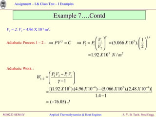 ME0223 SEM-IV Applied Thermodynamics & Heat Engines Example 7….Contd V 2  = 2. V 1   = 4.96 X 10 -4  m 3 . Adiabatic Process 1 – 2 : Adiabatic Work : 
