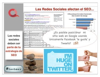 Las Redes Sociales afectan el SEO...




                           ¿Es posible posiciónar mi
 Las redes                sitio web en Google usando
  sociales              únicamente Facebook 'le gusta' y
 deben ser                       Tweets? ¡Sí!
 parte de tu
estrategia de
    SEO




                        22
 