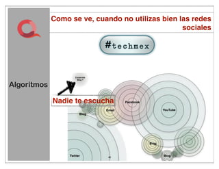 Como se ve, cuando no utilizas bien las redes
                                                  sociales


               ¿Cómo se ve alguien que no utiliza la Web
                       Social correctamente?


Algoritmos

             Nadie te escucha




                             49


                                                           142
                                                            1
 