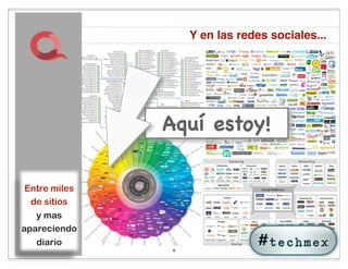 Y en las redes sociales...




               Aquí estoy!

 Entre miles
  de sitios
   y mas
apareciendo
   diario
                8
 