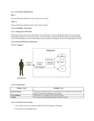 3.2.1.3 Functional Requirements
REQ. 1:
System shall check whether the name of the event is entered.
REQ. 2:
System shall check whether the time of the event is entered.
3.2.2 ATTENDING AN EVENT
3.2.2.1 Background Information
The created events can be sent to the people in user’s friend list in order to inform them about the event and ask
whether they attend or not. The users,who are sent event request,can learn the details of the event and attend this
event. After attending an event in online manner, they can learn any change in the event schedule,place or content.
3.2.2.2 Stimulus/Response Sequences
3.2.2.2.1 Diagram
3.2.2.2.2 Description
Primary Actor Standard User
Goal in Context The purpose of this function is to enable the user to attend events in the online
manner and inform people about the changes.
Pre-Conditions There must be a created event in order to attend.
Trigger User wants to attend and be informed about the events.
3.2.2.2.3 Normal Flow of Events
1. User reaches the event invitation interface from the homepage of Facebook.
2. User presses I’m attending button.
 