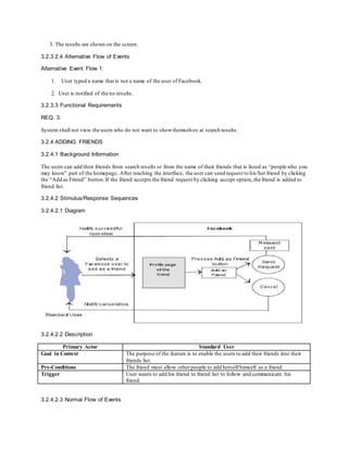 3. The results are shown on the screen.
3.2.3.2.4 Alternative Flow of Events
Alternative Event Flow 1:
1. User typed a name that is not a name of the user of Facebook.
2. User is notified of the no results.
3.2.3.3 Functional Requirements
REQ. 3:
System shall not view the users who do not want to showthemselves at search results.
3.2.4 ADDING FRIENDS
3.2.4.1 Background Information
The users can add their friends from search results or from the name of their friends that is listed as “people who you
may know” part of the homepage. After reaching the interface, the user can send request to his/her friend by clicking
the “Add as Friend” button.If the friend accepts the friend request by clicking accept option, the friend is added to
friend list.
3.2.4.2 Stimulus/Response Sequences
3.2.4.2.1 Diagram
3.2.4.2.2 Description
Primary Actor Standard User
Goal in Context The purpose of the feature is to enable the users to add their friends into their
friends list.
Pre-Conditions The friend must allow otherpeople to add herself/himself as a friend.
Trigger User wants to add his friend to friend list to follow and communicate his
friend.
3.2.4.2.3 Normal Flow of Events
 