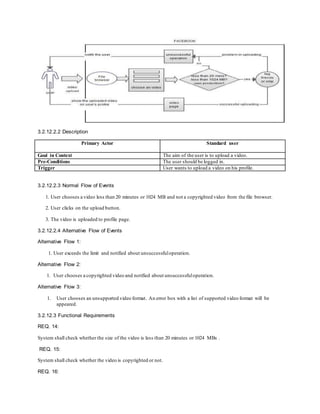 3.2.12.2.2 Description
Primary Actor Standard user
Goal in Context The aim of the user is to upload a video.
Pre-Conditions The user should be logged in.
Trigger User wants to upload a video on his profile.
3.2.12.2.3 Normal Flow of Events
1. User chooses a video less than 20 minutes or 1024 MB and not a copyrighted video from the file browser.
2. User clicks on the upload button.
3. The video is uploaded to profile page.
3.2.12.2.4 Alternative Flow of Events
Alternative Flow 1:
1. User exceeds the limit and notified about unsuccessfuloperation.
Alternative Flow 2:
1. User chooses a copyrighted video and notified about unsuccessfuloperation.
Alternative Flow 3:
1. User chooses an unsupported video format. An error box with a list of supported video format will be
appeared.
3.2.12.3 Functional Requirements
REQ. 14:
System shall check whether the size of the video is less than 20 minutes or 1024 MBs .
REQ. 15:
System shall check whether the video is copyrighted or not.
REQ. 16:
 